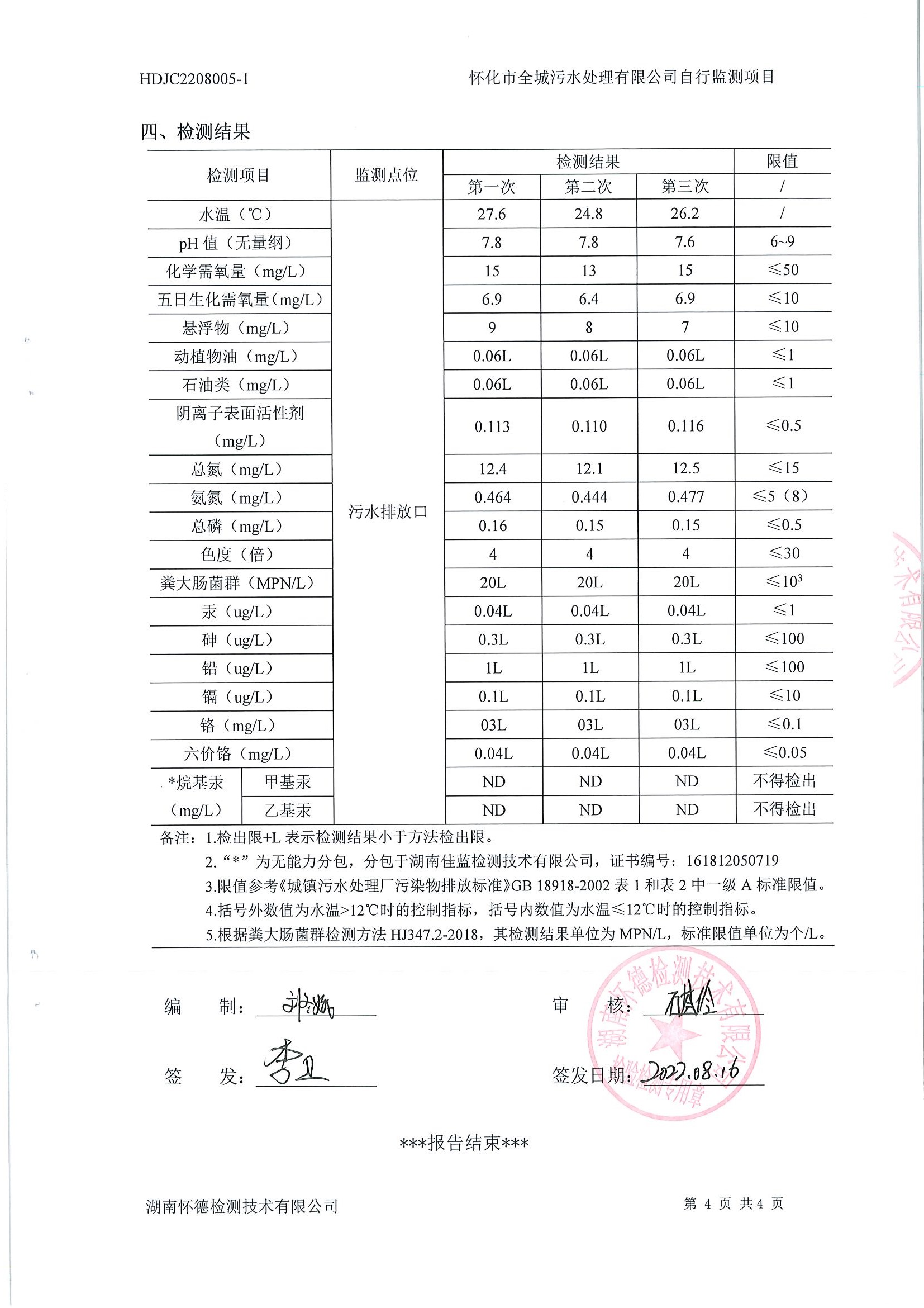 8月出水 (6).jpg